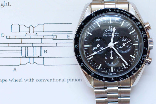 SOLDOUT: 2021 Omega Speedmaster Professional Co‑Axial 310.30.42.50.01.001